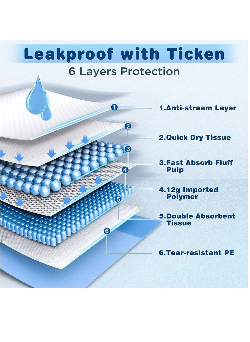 vsell24 Extra Large Thicken Ultra Absorbent Dog Pee Pads Disposable Potty Training Puppy Pads For Pets with 6 Highly Absorbent Layers 60X90Cm Each Pack 40PCs - Image 5
