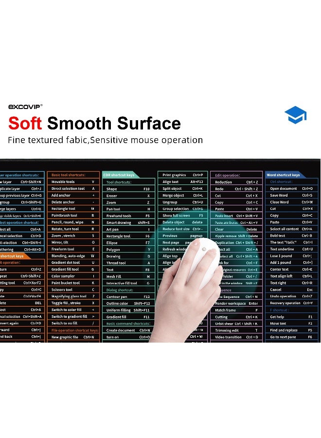 Large Gaming Mouse Pad, Long XXL Mousepad, Shortcut Mouse Pad, Extended Computer Mouse Pad/Desk Mat with Stitched Edges for Gamer, Office, Home (900x400mm) SA8425 - Image 4