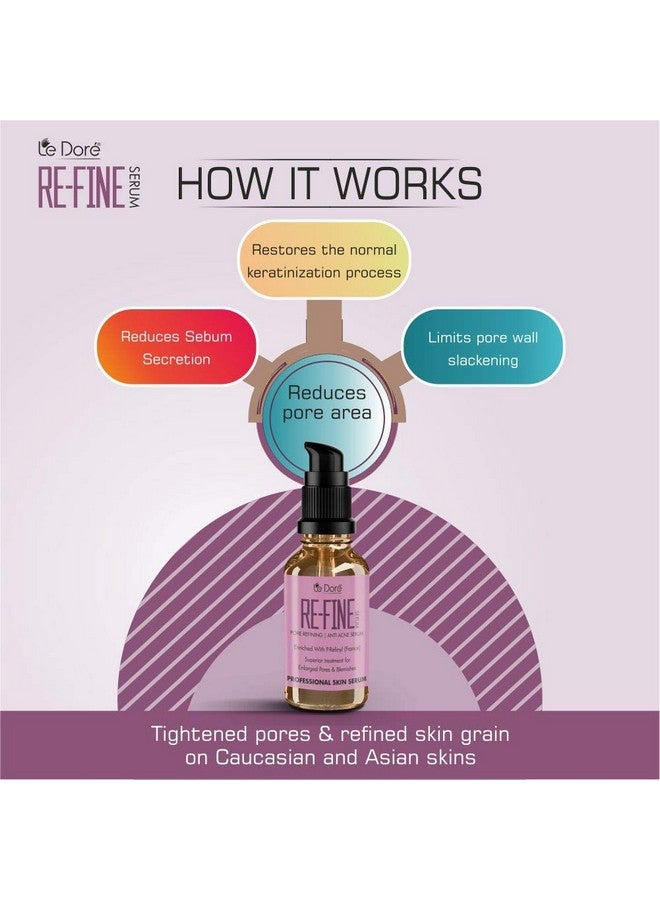 Le Dore Refine Pore Tightening Sebum Control Anti Acne Clinically Proven Professional Face Serum Superior Treatment Of Enlarged Clogged Pores & Blemishes For Men & Women 15 Ml - Image 4