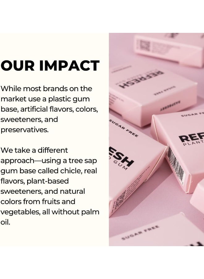 Refresh Plant-Based Raspberry Gum - Sugar Free - Image 3