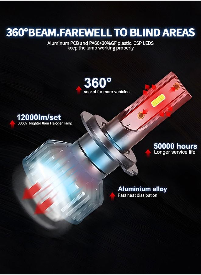 GROIC 2 Pack H7 LED Headlight Bulbs 360° Adjustable High and Low Beam Conversion Kit 6500K Bright White LED Super Bright Replacement Plug-N-Play  - Image 3