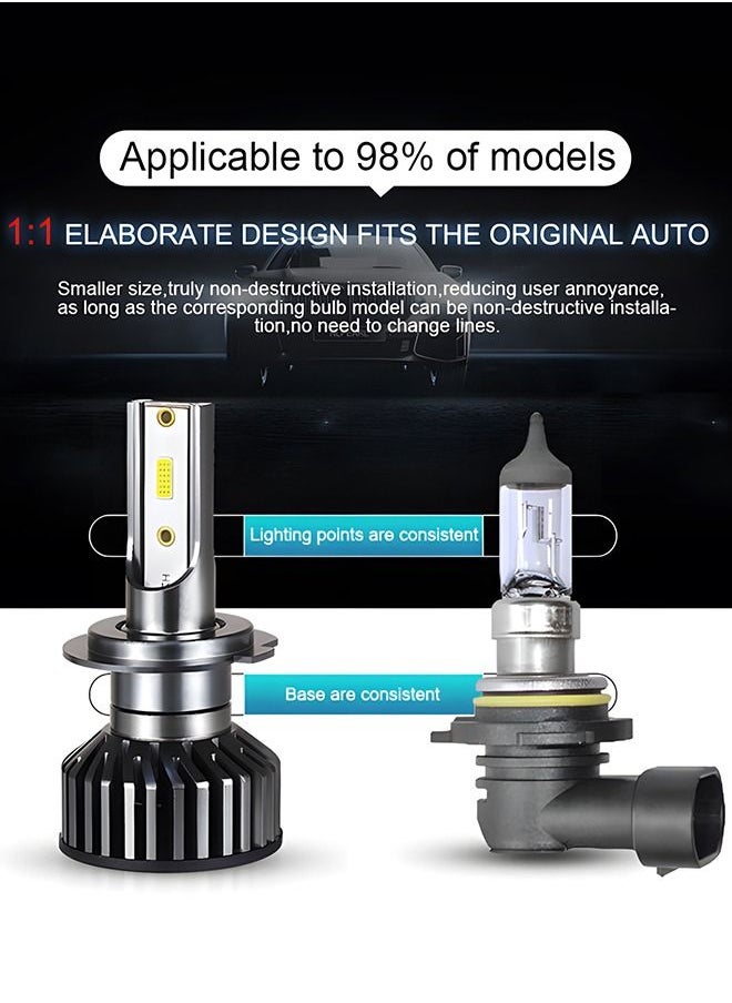 GROIC 2 Pack H7 LED Headlight Bulbs 360° Adjustable High and Low Beam Conversion Kit 6500K Bright White LED Super Bright Replacement Plug-N-Play  - Image 5