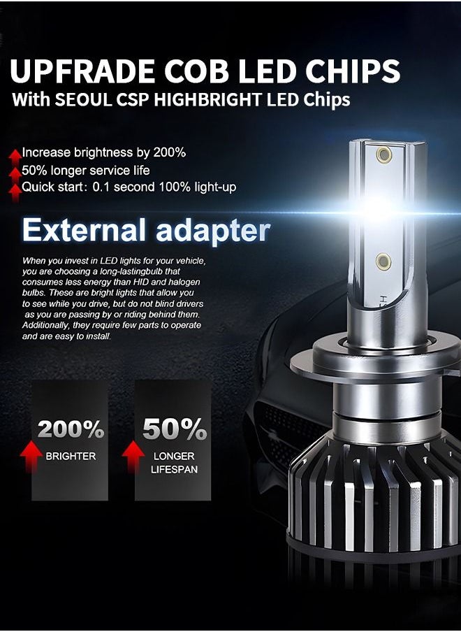 GROIC 2 Pack H7 LED Headlight Bulbs 360° Adjustable High and Low Beam Conversion Kit 6500K Bright White LED Super Bright Replacement Plug-N-Play  - Image 2