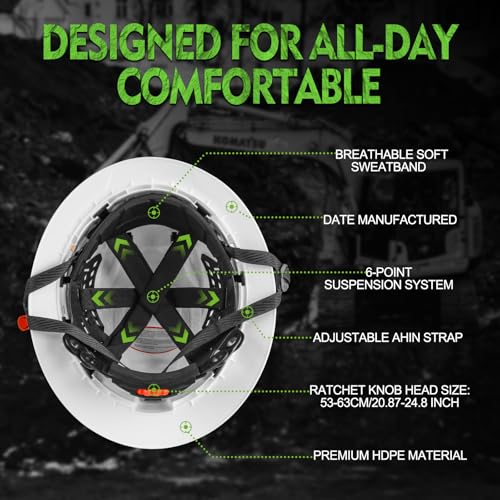 GREEN DEVIL Matrix Full Brim Hard Hat Vented Construction Safety Helmet OSHA Approved Cascos De Construccion Work Hardhat for Men&Women - Image 4