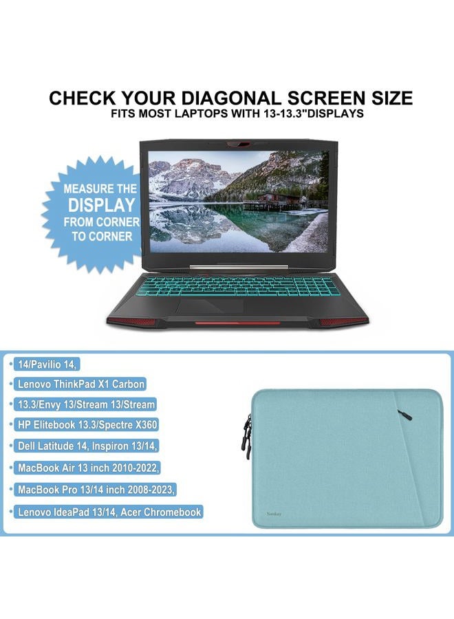 Naukay Laptop Sleeve Case 13.3 inch, Shockproof Protective Computer Cover with Accessories Pocket, Laptop Bag Compatible with MacBook Air/Pro 13-13.3 inch, Compatible for MacBook Pro 14 inch, LightBlue - Image 4