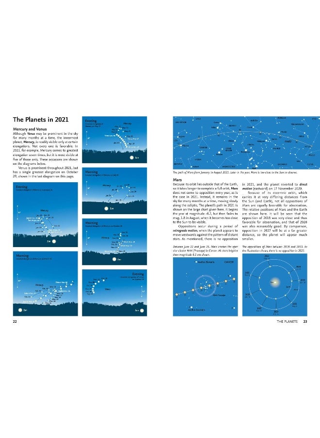 null - 2021 Guide to the Night Sky: A Month-by-Month Guide to Exploring the Skies Above North America - Image 1