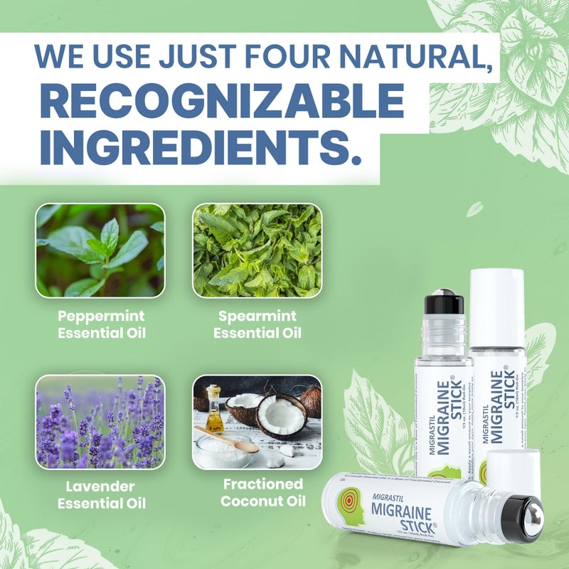 Basic Vigor Migrastil Migraine Stick Rollon - Fast Cooling Comfort for Your Head. Aromatherapy with Peppermint & Other Essential Oils. Metal Roller. Made in USA - Image 4