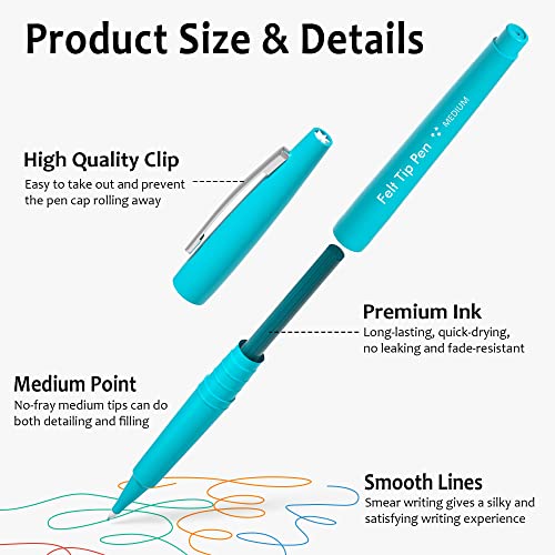Lelix 20 Colors Felt Tip Pens, Medium Point Assorted Colors Markers Pens For Journaling, Writing, Note Taking, Planner Coloring, Perfect for Art Office and School Supplies - Image 4
