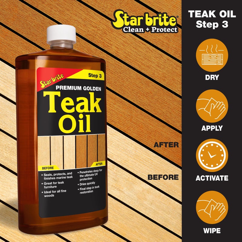 STAR BRITE Premium Teak Care Kit - Marine Grade Teak Cleaner, Brightener & Golden Teak Oil - Ideal for Boats, Decks, Patio & Fine Wood Furniture - Renew, Refinish & Protect (081202) - Image 5
