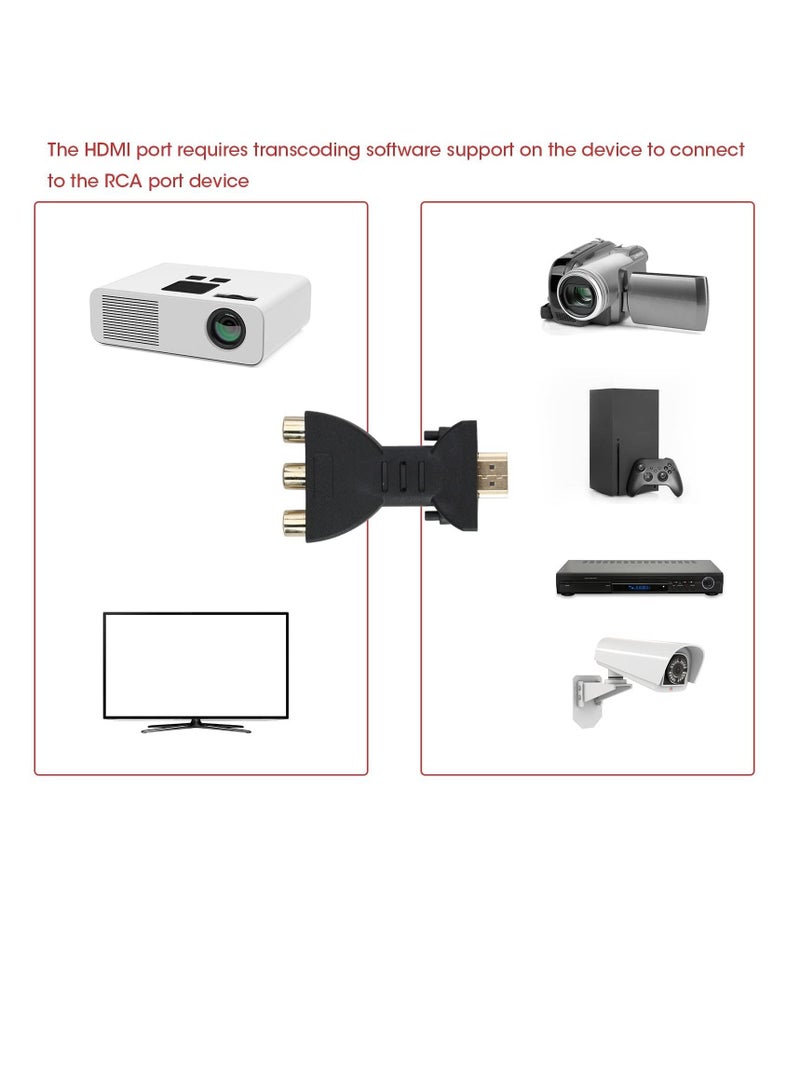 SYOSI HDMI to AV Converter HDMI to 3RGA Audio Video Adapter HDMI to RCA Composite Converter Adapter Compatible with Roku Stick Support NTSC 1080P 720P for Apple TV PC Laptop Xbox DVD 2Pack - Image 4