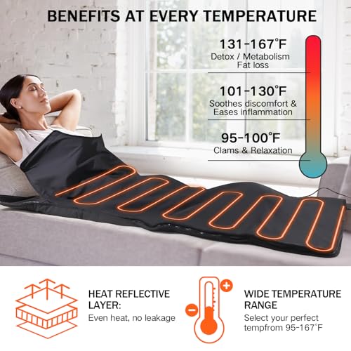 RRGFB Infrared Sauna Blanket for Home, Low EMF Carbon Crystal Heating, Portable Dry Sauna Bag for Relaxation, Detoxification, 5.9ft×2.6ft, PU Sleeveless-Black - Image 4