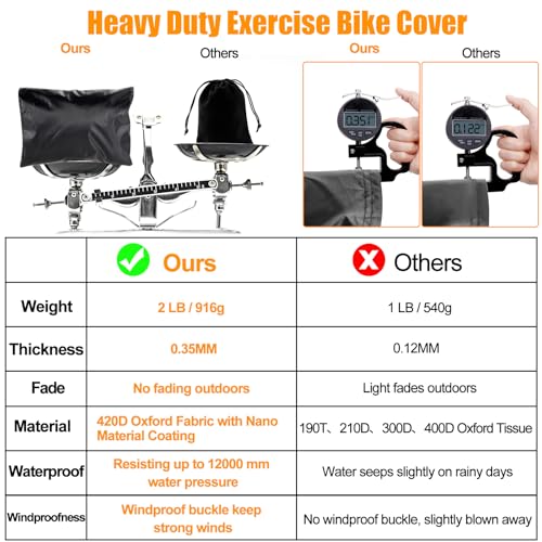 GRABADO Stationary Bike Cover Waterproof Outdoor，Upright Exercise Bike Cover with Air Vent,Waterproof Strip,4 Windproof Buckles,All Weather Large Cover for Peloton Bike,Suitable for Peloton Bike+ and Schwinn - Image 2