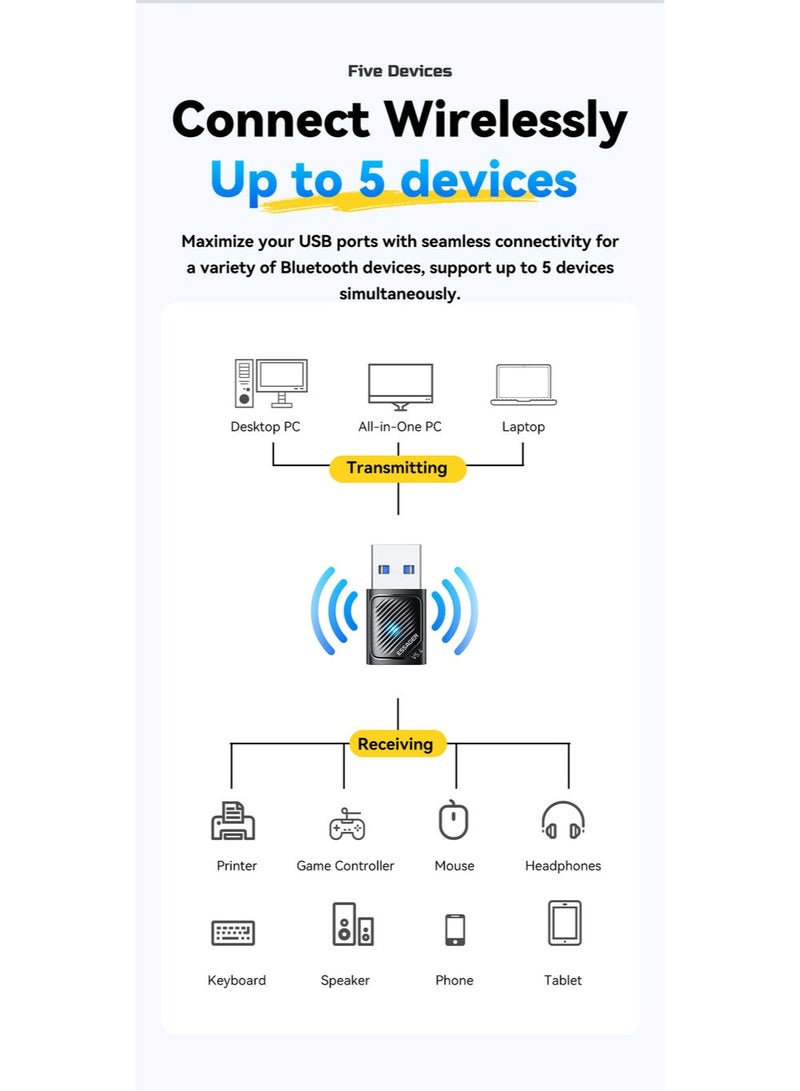 ايساجر دونجل ومحول بلوتوث 5.3 USB لاسلكي للكمبيوتر واللاب توب من ESSAGER، جهاز استقبال بمدى طويل يصل الي 20 متر، يدعم توصيل 5 اجهزة متعددة في وقت واحد - Image 5