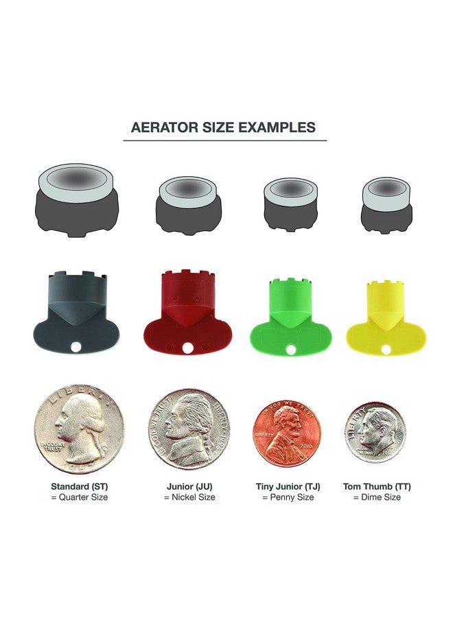 Danco Cache Faucet Aerator Key Removal Wrench Tool, Multiple Colors, M24x1, M21.5×1, M18.5×1 and M16.5×1 (11032) - Image 3