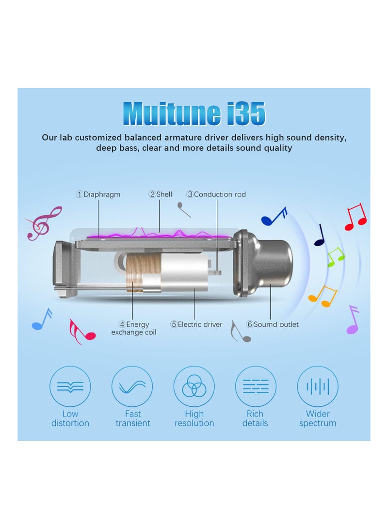 Bluetooth Earbuds, 120 Hours Extra Long Playtime, Neckband Bluetooth Earbuds Stereo Ear Buds Waterproof Workout Headphones Gym Exercise Earbuds for Gym Running Sound Isolation Headsets - Image 5