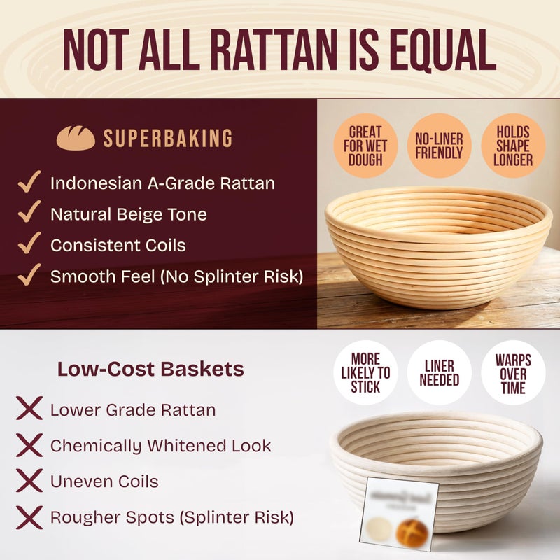 Superbaking 2 pcs Banneton Bread Proofing Basket, 9" Splinter-Free Round Rattan Bread Basket with Liners, Sourdough Starter Kit, Sourdough Bread Baking Supplies & Sourdough Kit, Bread Making Tools - Image 2