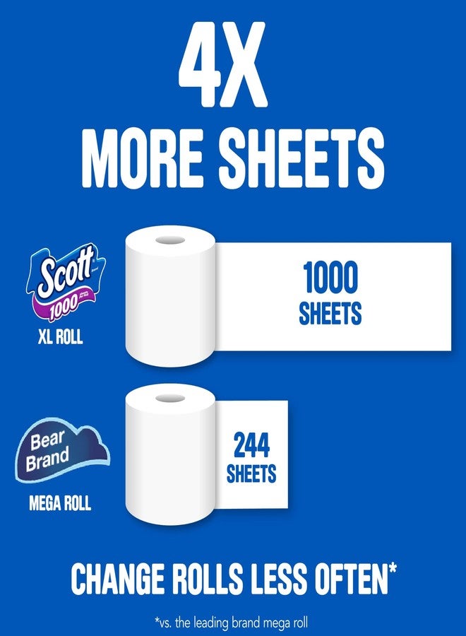 Scott 1000 Sheets Per Roll, 8 Toilet Paper Rolls, Bath Tissue - Image 5
