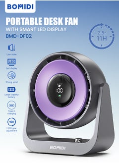 Portable Desk Fan with Smart LED Display, 100 Speed Levels Table Fan with 4000mAh Battery, Adjustable Angle, Quiet Operation For Bedroom Home Office Desktop Travel