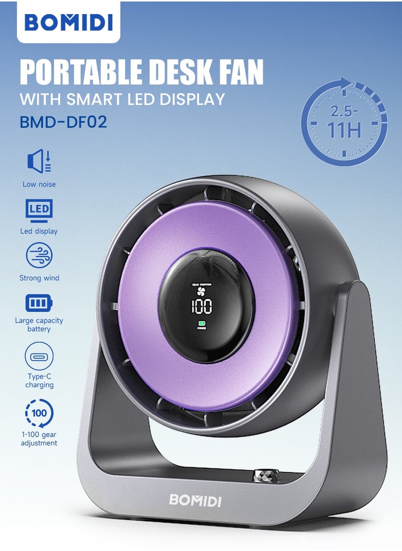 BOMIDI Portable Desk Fan with Smart LED Display, 100 Speed Levels Table Fan with 4000mAh Battery, Adjustable Angle, Quiet Operation For Bedroom Home Office Desktop Travel  - Image 1