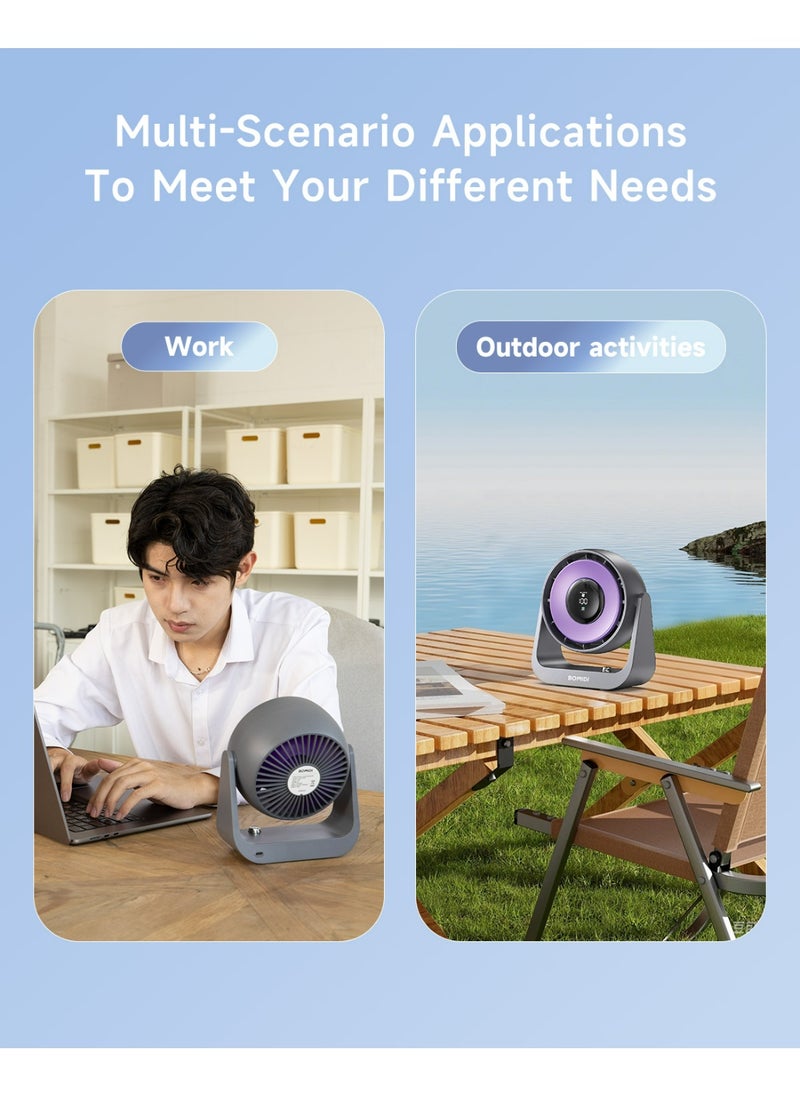 BOMIDI Portable Desk Fan with Smart LED Display, 100 Speed Levels Table Fan with 4000mAh Battery, Adjustable Angle, Quiet Operation For Bedroom Home Office Desktop Travel  - Image 2