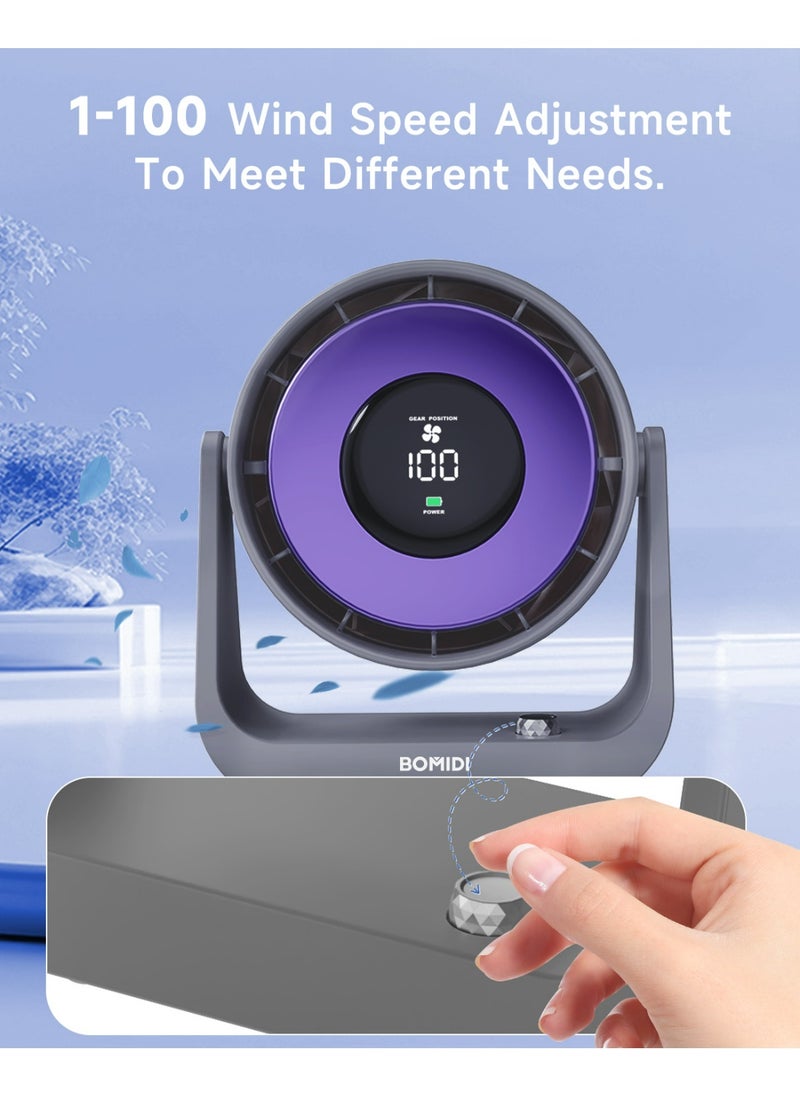 BOMIDI - Portable Desk Fan with Smart LED Display, 100 Speed Levels Table Fan with 4000mAh Battery, Adjustable Angle, Quiet Operation For Bedroom Home Office Desktop Travel - Image 1