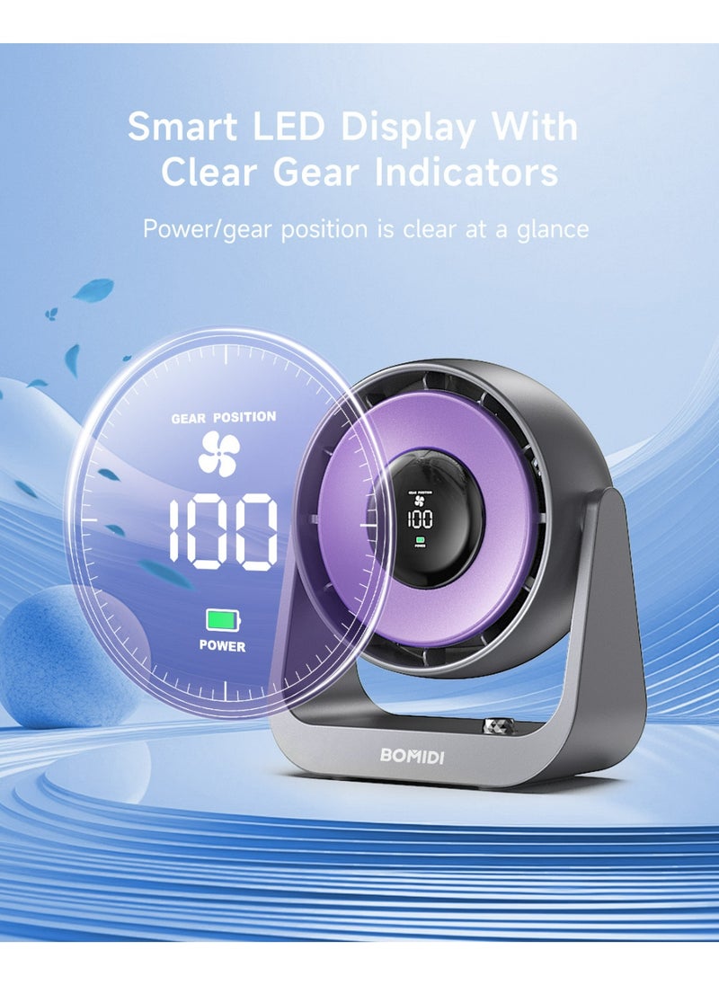 BOMIDI Portable Desk Fan with Smart LED Display, 100 Speed Levels Table Fan with 4000mAh Battery, Adjustable Angle, Quiet Operation For Bedroom Home Office Desktop Travel  - Image 3