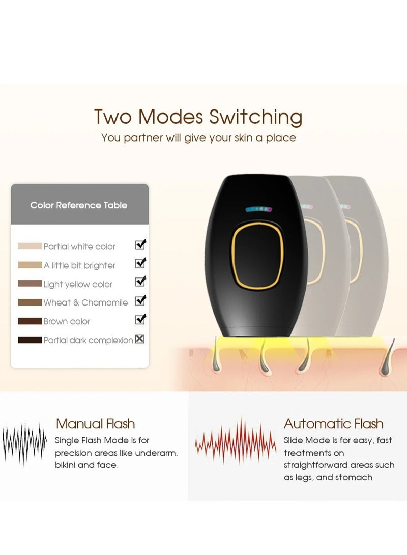 غير مؤلم ميني مزيل الشعر ، الوجه استخدام كامل الجسم ، محايد مزيل الشعر ( أسود ) - Image 5