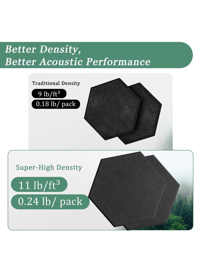 UNECHO 12 عبوة من الألواح الصوتية 12" × 10" × 0.4" لامتصاص الصوت على الجدران، لوح سداسي ذاتي اللصق لامتصاص الصوت، ألواح صوتية عالية الكثافة مناسبة للاستوديوهات، غرف النوم (أسود) - Image 3
