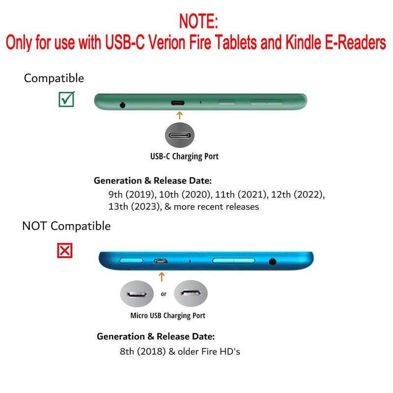 SCOVEE 2-Pack 6ft USB C Cable for Fire Tablets (All-New HD 10 9th 10th 11th Generation,7 Kids Edition 2019 2021,HD 8,8 Plus 2020 2022 Release).Type-C Charging Charger Cord for Kindle E-Readers - Image 2