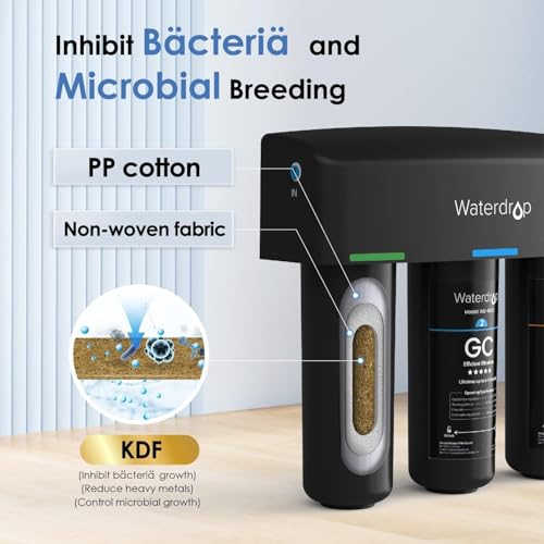 Waterdrop TSA 8 Layer Under Sink Water Filter System, Under Sink Water Filtration System, Reduces PFAS, PFOA/PFOS, Fluoride, Chlorine, Bad Taste & Odor, NSF/ANSI 42 Certified Element, USA Tech - Image 3