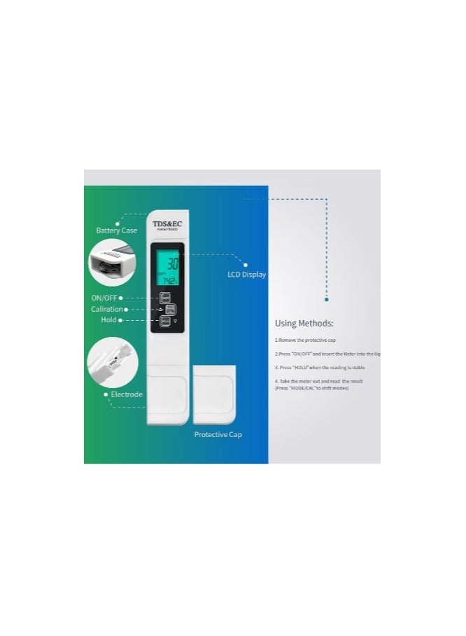 Water pH Meter and TDS Meter, pH and 3 in 1 TDS&EC Water Tester Combo, Turbidity Meter, ±0.01 pH Accuracy ±2% F.S Accuracy TDS/EC/Temperature Meter, Pen Type and Handheld, PPM Meters - Image 3
