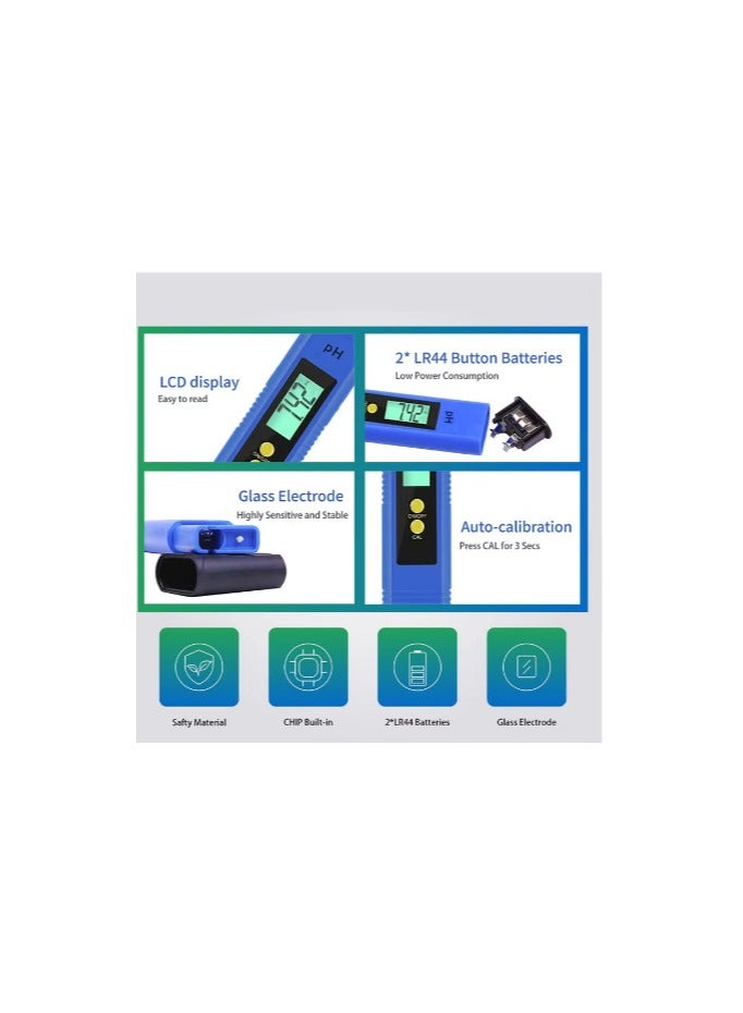 Water pH Meter and TDS Meter, pH and 3 in 1 TDS&EC Water Tester Combo, Turbidity Meter, ±0.01 pH Accuracy ±2% F.S Accuracy TDS/EC/Temperature Meter, Pen Type and Handheld, PPM Meters - Image 4