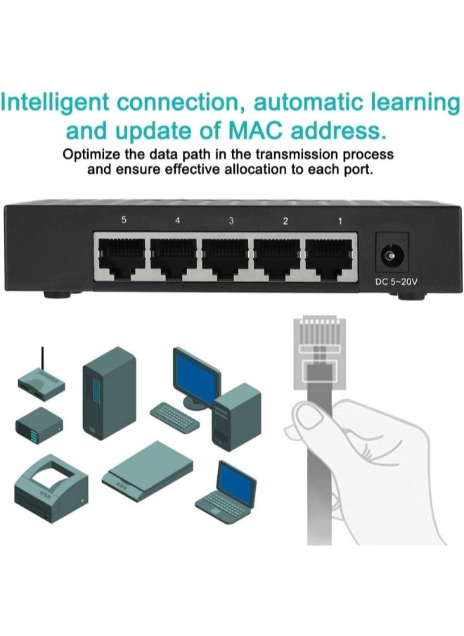 Gigabit Ethernet Switch, 5 Port Fast 10/100/1000Mbps Ethernet LAN Hub Network Gigabit Switch, Full/Half Duplex Adaptive Transmission Mode, Black(US Plug)