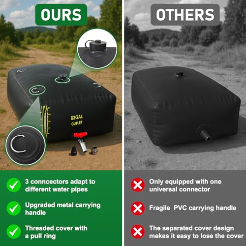 LXVOOEE 240L/63 Gal Water Bladder with Water Level Indicator, PVC Foldable and Portable Water Tank with 3 Connectors and Overflow Kit, Ideal for RV, Camping, Rainwater Collecting,Planting Watering - Image 5