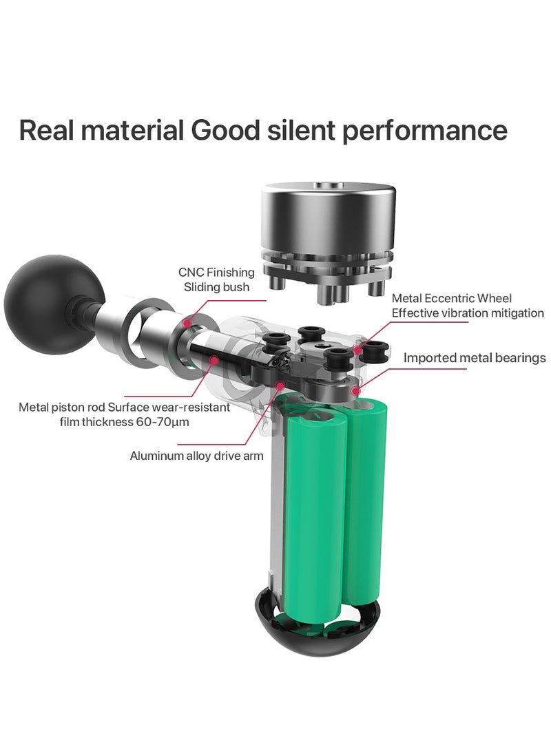 BOMIDI Portable Muscle Massager With High Intensity Brushless Motor With 5 Massage Heads for Shoulder Body Back Relaxation M1- White - Image 5