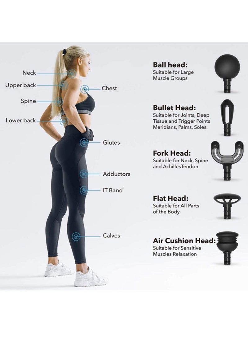 BOMIDI Portable Muscle Massager With High Intensity Brushless Motor With 5 Massage Heads for Shoulder Body Back Relaxation M1- White - Image 3