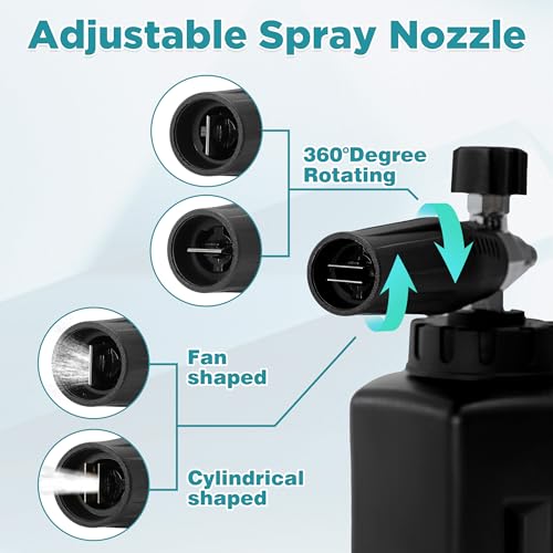 PWACCS Pressure Washer Foam Gun with Dual Connector Accessory, Short Power Washer Gun Foam Cannon and Double Tip Attachment Car Wash Kit, 1/4" Quick Connector, M22 Male Inlet, 4000 PSI, 1.5 Liter - Image 4