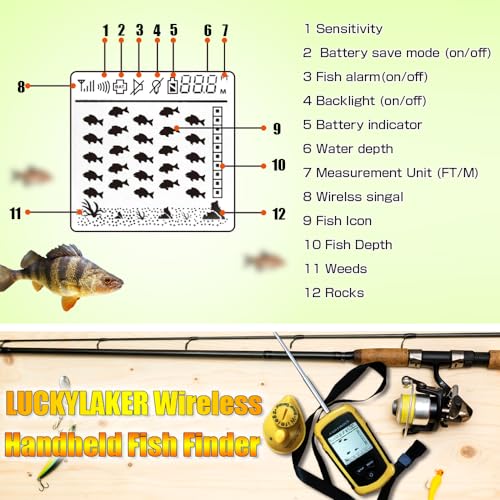 LUCKYLAKER Sonar Handheld Fish Finder Transducer Portable Water Depth Finder Boat Kayak Wireless Transducer Fish Finders - Image 3