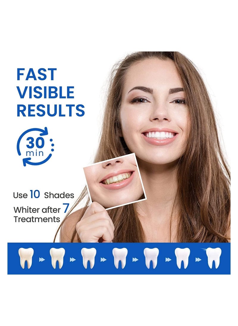 5D Teeth Whitening Strips White Enamel Safe Strips Kit  Fast Acting Helps Remove Smoke/Coffee/Soda Stains - pzsku/ZD8CC88EACFCCEE8E4828Z/45/_/1687179606/24b2f7df-b42f-418c-9cc6-8fb77d20a12d