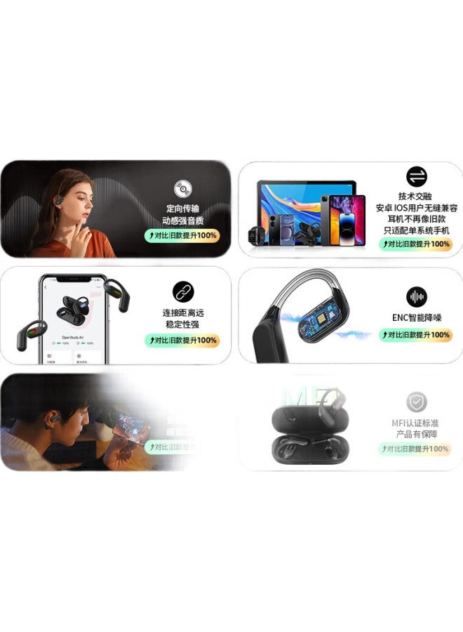 Dacom Openbuds [Apple Mfi Certified] Open-Style Bluetooth Earphones For Sports And Running, New Wireless Ear-Hook Air-Bone Conduction Concept, Compatible With Huawei And Xiaomi - Image 2