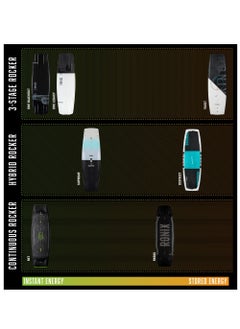 RONIX RONIX WAKEBOARDS - PARKS MODELLO (2024) - Midnight Metallic  - Image 5
