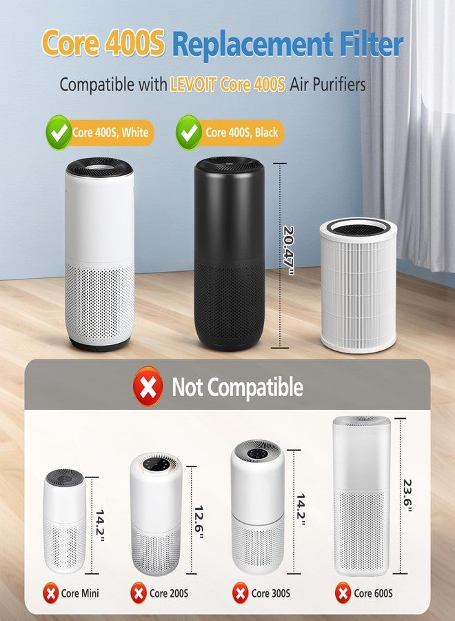 LUFFYLIVE Core 400S-P Replacement Filter for LEVOIT Core 400S-P Smart Air Purifi-er, 3-IN-1 HEPA Air Filter and Activated Carbon Filter, Compared to Part# Core 400S-RF(LRF-C401S-P-WUS), 2 Pack, White - Image 2