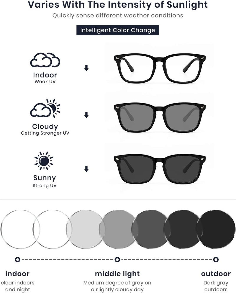 Cyxus Blue Light Glasses for Men Women Reduce Eye Strain UV Blocking for Computer Screen 8082 - Image 4