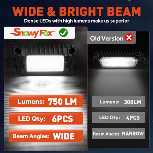 SnowyFox LED RV Porch Light Aluminum Exterior Utility Light 12V Lighting Fixture 750 Lumen Replacement Lighting for RVs Trailers Campers (2 Pack) - Image 4