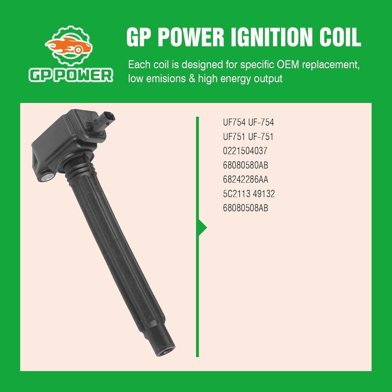 GP POWER Ignition Coil Set of 4 for Chrysler Dodge Dart Fiat 500X Jeep Cherokee Renegade Ram ProMaster City 2.4L L4 - Image 5