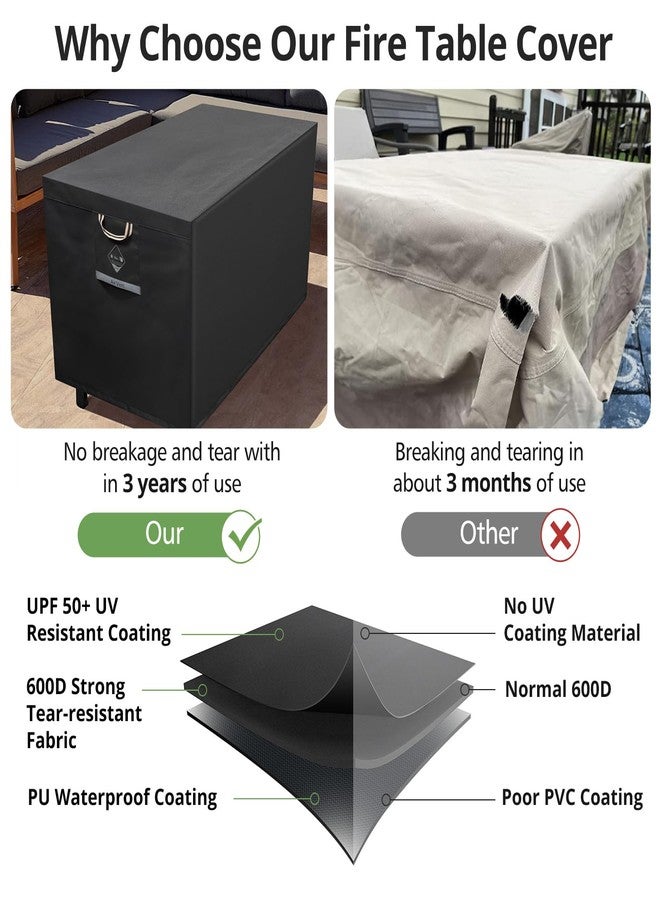 QH.HOME Fire Pit Cover Rectangular Super Waterproof 44" L x 28" W x 24" H, UPF 50+ Outdoor Fire Pit Table Cover 600D Strong Tear Resistant and Fading Resistant for Rectangular Fire Pit - Black - Image 4