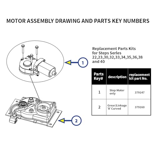 CNRAQR RV Step Motor Conversion Kit for A Curved Linkage, Replacement Parts for Kwikee 22, 23, 28A, 30, 32, 33, 34, 35, 36, 38, 40 Series Steps - 379147 379160 909510000 - Image 3
