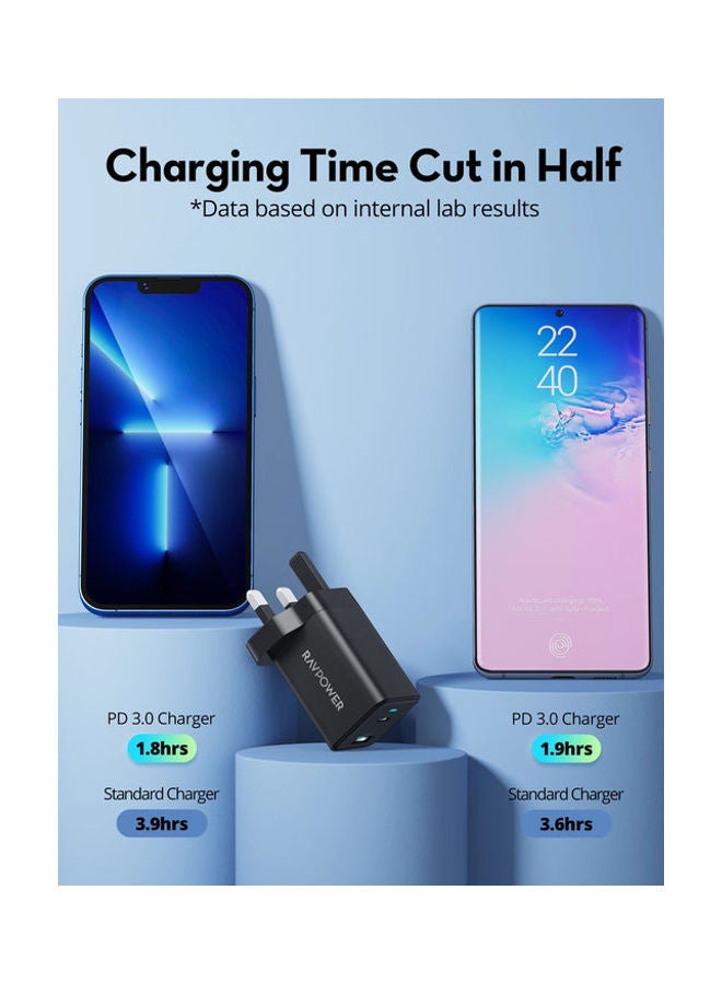 راف باور شاحن جداري راف باور بايونير 45 واط بمنفذ USB-C ومنفذ USB-A - اسود أسود - Image 4