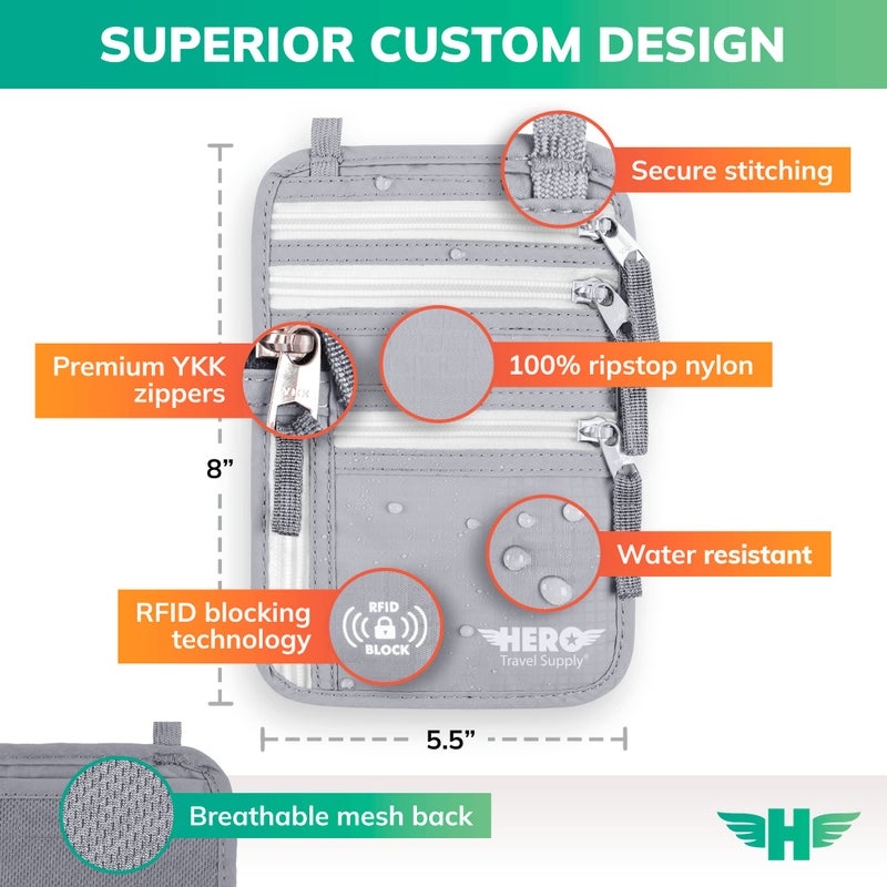 Hero Travel Supply HERO Neck Wallet – RFID Blocking Passport Holder – Easy to Conceal Travel Pouch  - Image 3