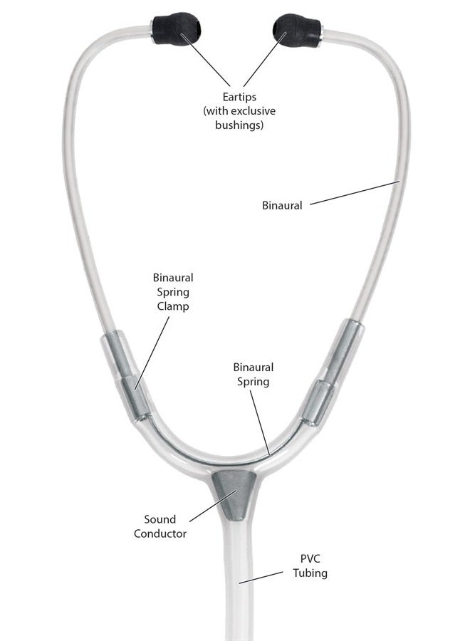 Prestige Medical Clinical Lite Stethoscope, Aqua Sea , 31 Inch (Pack of 1) - Image 3